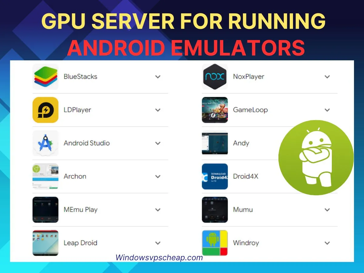 Using a GPU Server for Android Emulators